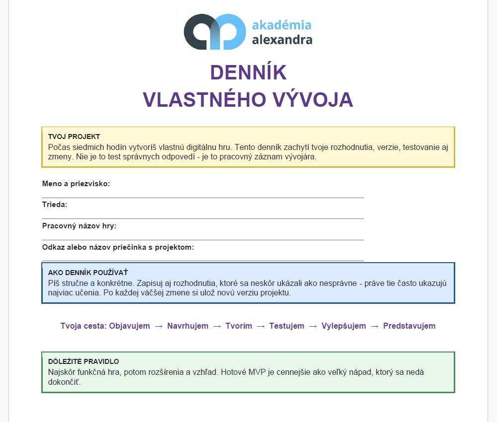 Ukážka z kapitoly o vývoji hier